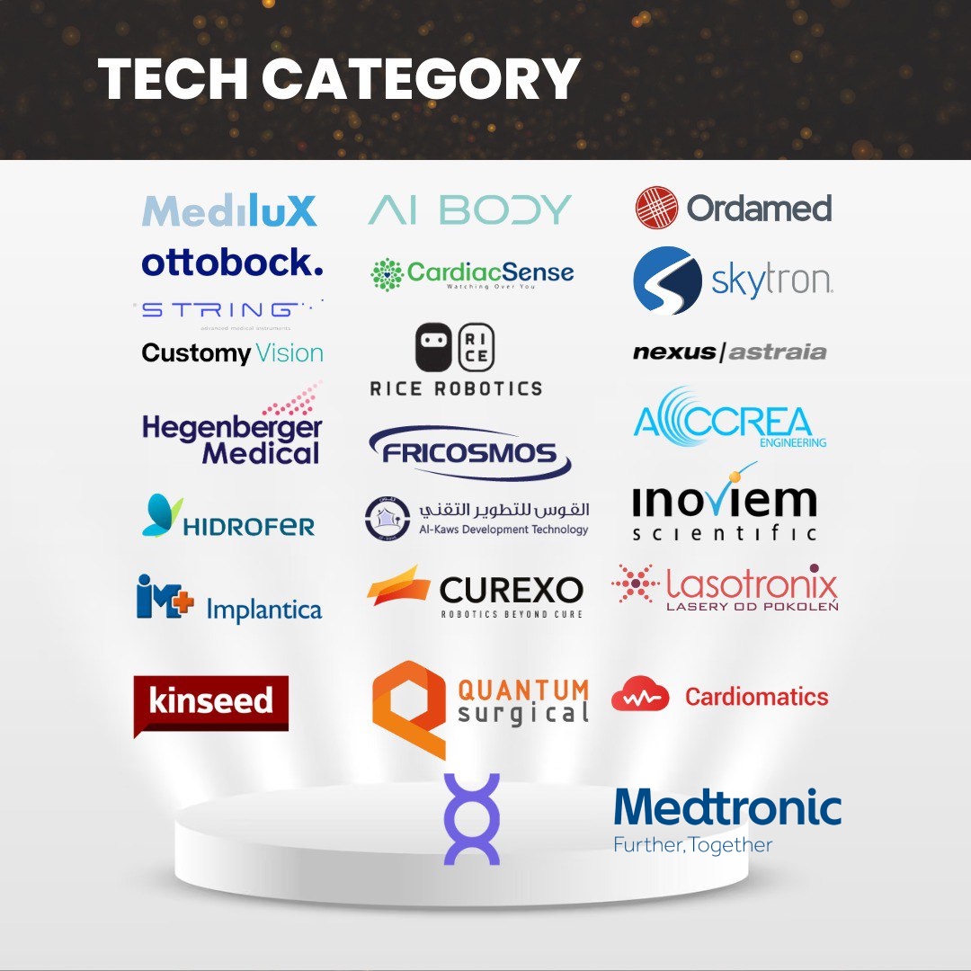 Medtop Tech winners.jpg